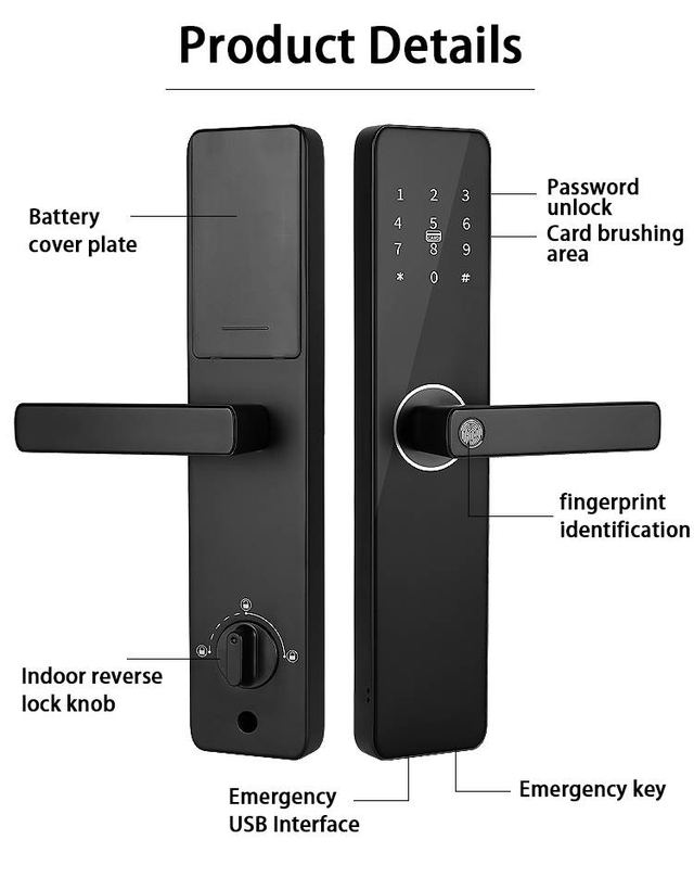 Smart Electronic Door Lock